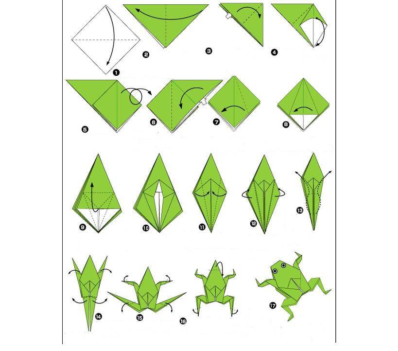 Как сделать оригами из бумаги — материалы и инструменты, выбор бумаги для поделок. легкие схемы оригами для поделок и игр. основы и идеи для поделок