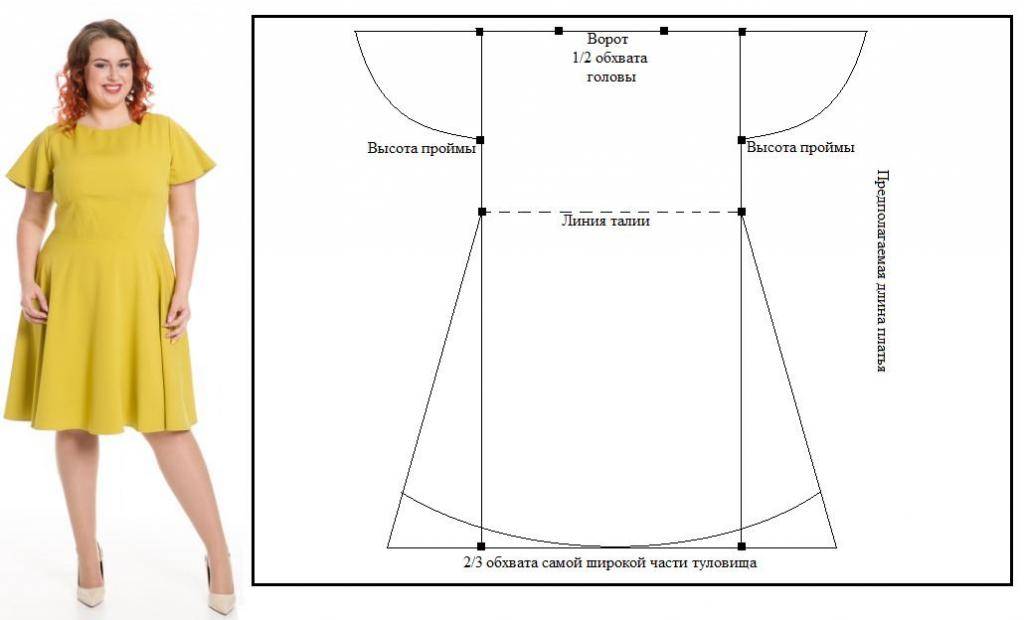 Сшить платье своими руками для полных женщин