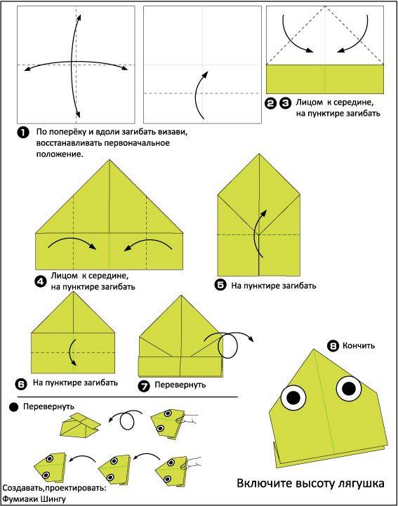 10 лучших схем, как сделать лягушку из бумаги