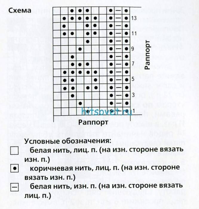 Ажур спицами для носков схемы и описание