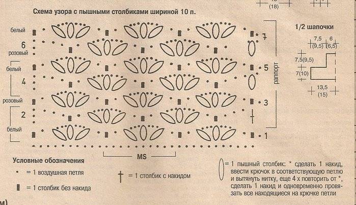 Вязание крючком пышные столбики схемы и описание