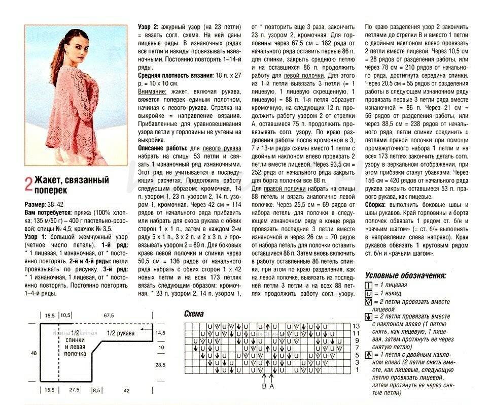 Кофты спицами для женщин схемы описание   вязаные кофты фото