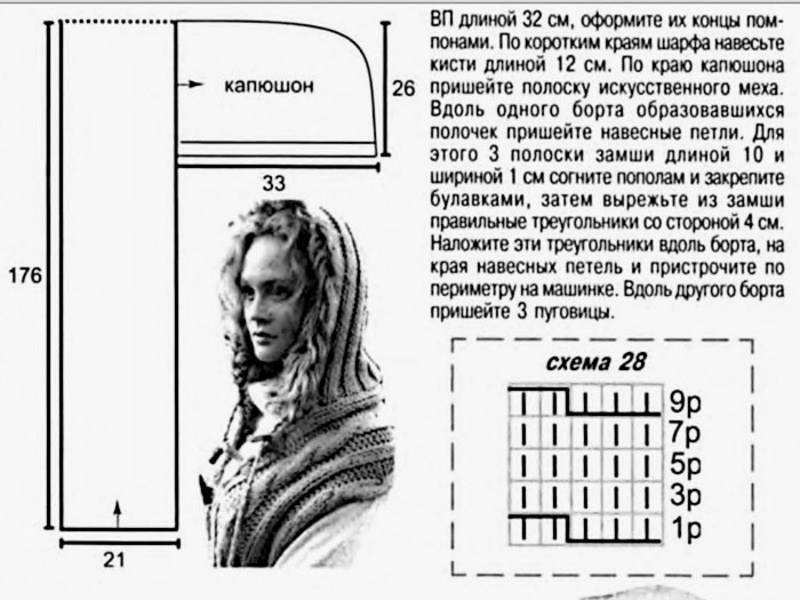 Как связать капюшон спицами от горловины: схема и мастер-класс :: syl.ru