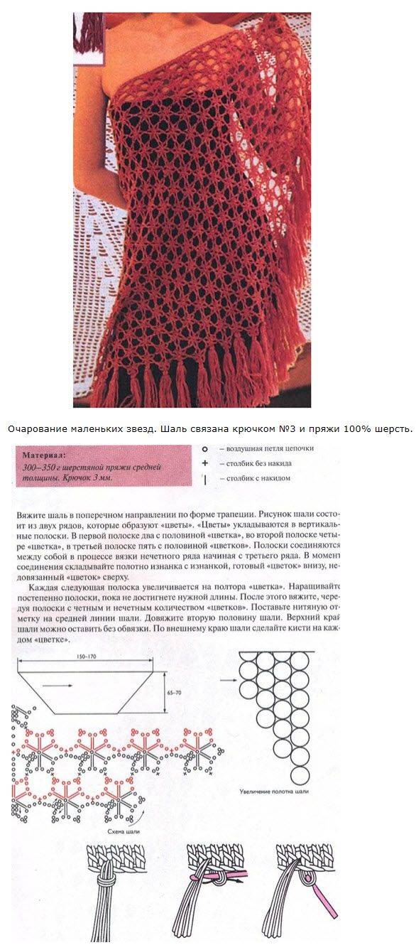 Схемы вязания шалей крючком: топ-90 фото дизайнов, простая инструкция для начинающих + вязальные схемы с описанием