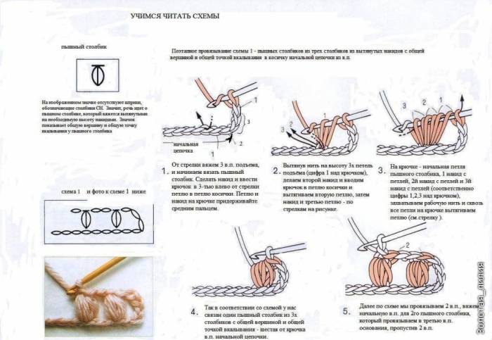 Схема крючком пышные столбики