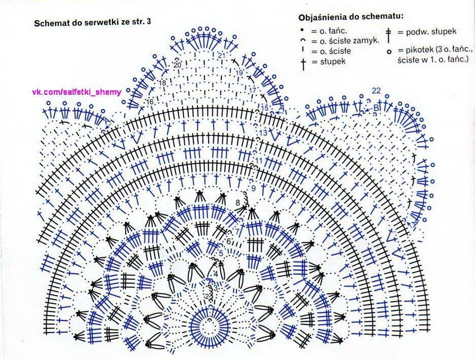 Салфетка цветная крючком схема и описание