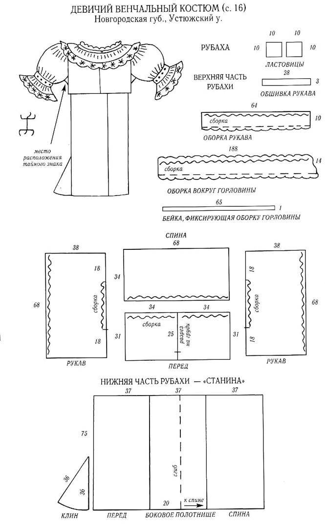 Народные костюмы выкройки