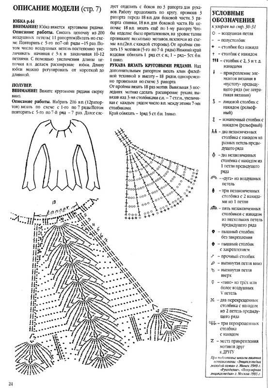 Юбка солнце крючком схема