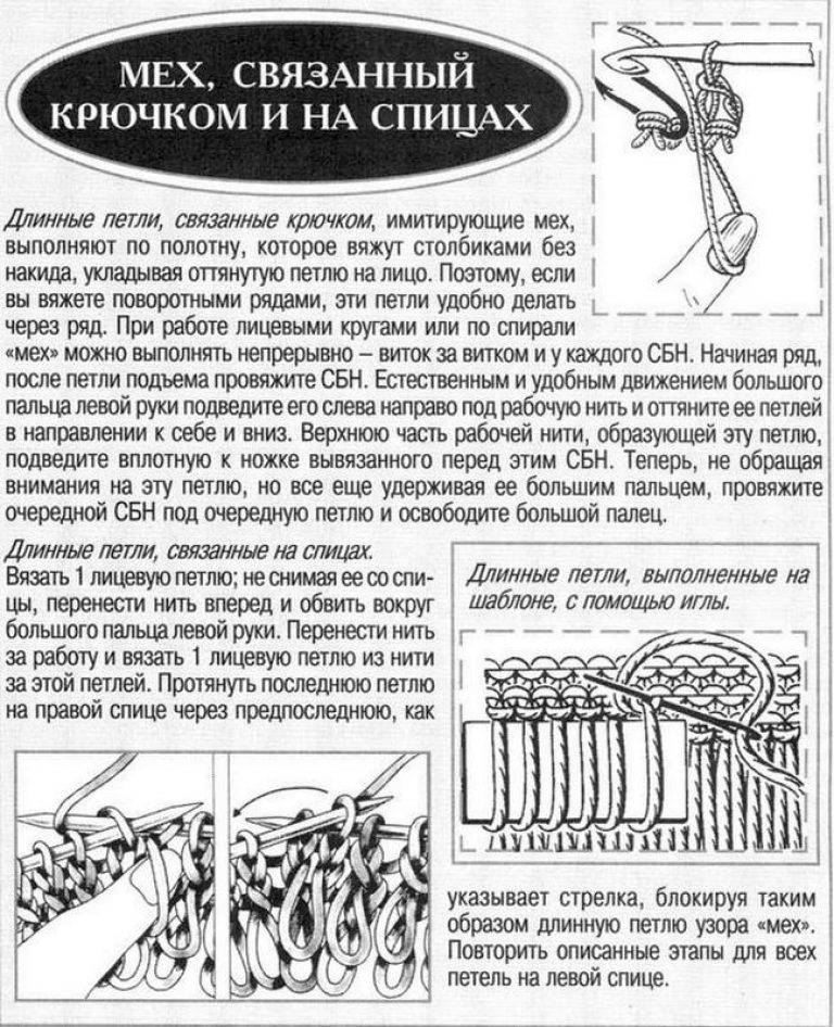 Рисунок из вытянутых петель