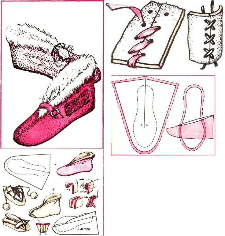 Как сшить обувь своими руками выкройки
