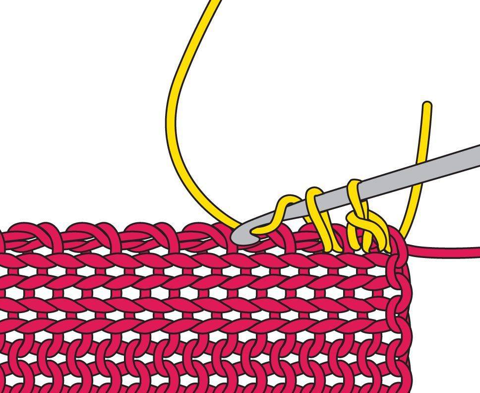 Кромочная петля спицами: четыре способа вязания