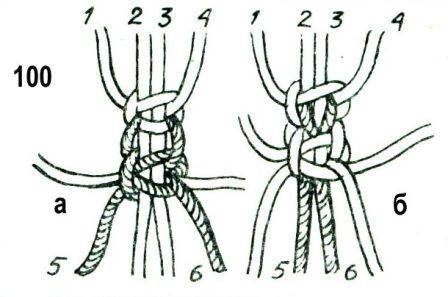 Браслет из шнурка своими руками. плетение браслетов из шнурков для начинающих рукодельниц, своими руками в домашних условиях с подробным описанием и пошаговым мастер - классом