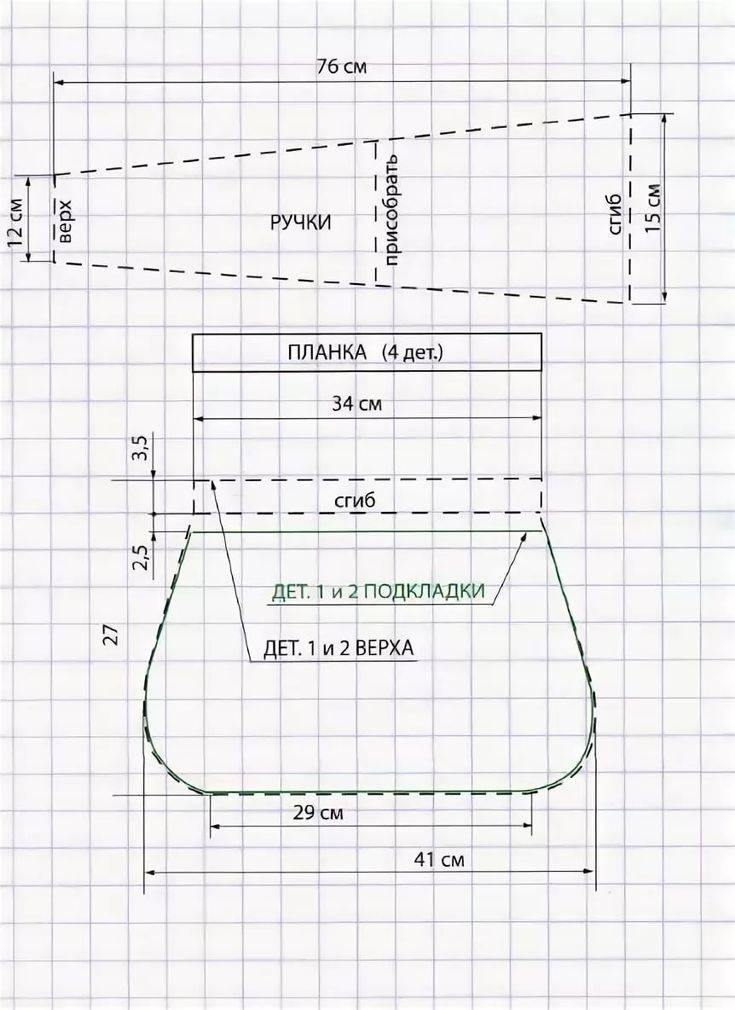 Как сшить сумку выкройки