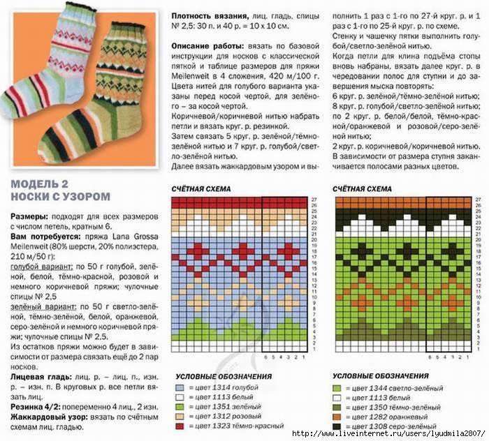 Рисунки на вязаные носки спицами