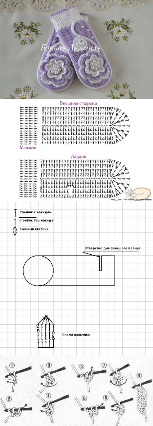 Варежки крючком: фото схем с пошаговым описанием, как связать. 50 простых моделей варежек для женщин, мужчин и детей