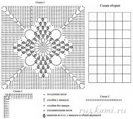 Солнечный квадрат крючком схема