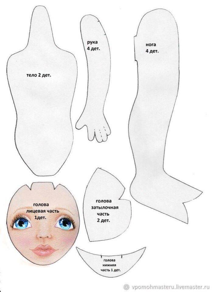 Текстильные куклы своими руками: выкройки, описание, фото и видео мк