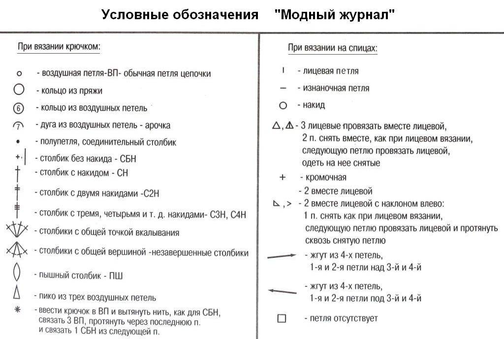 Учимся читать схемы крючком