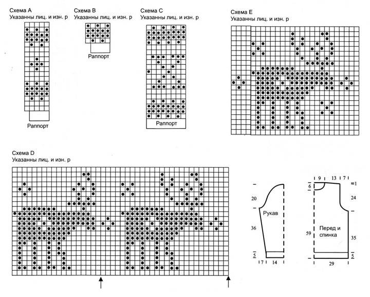 Скандинавские узоры для вязания спицами со схемами и фото орнаментов