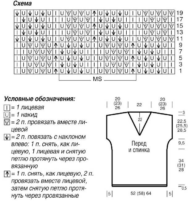 Узоры спицами для летних кофточек со схемами простые и красивые