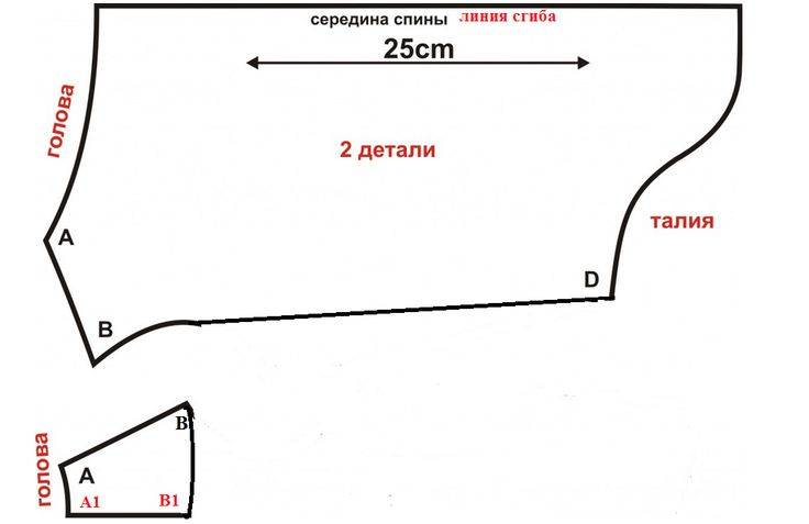 Одежда для собак своими руками из старых вещей
