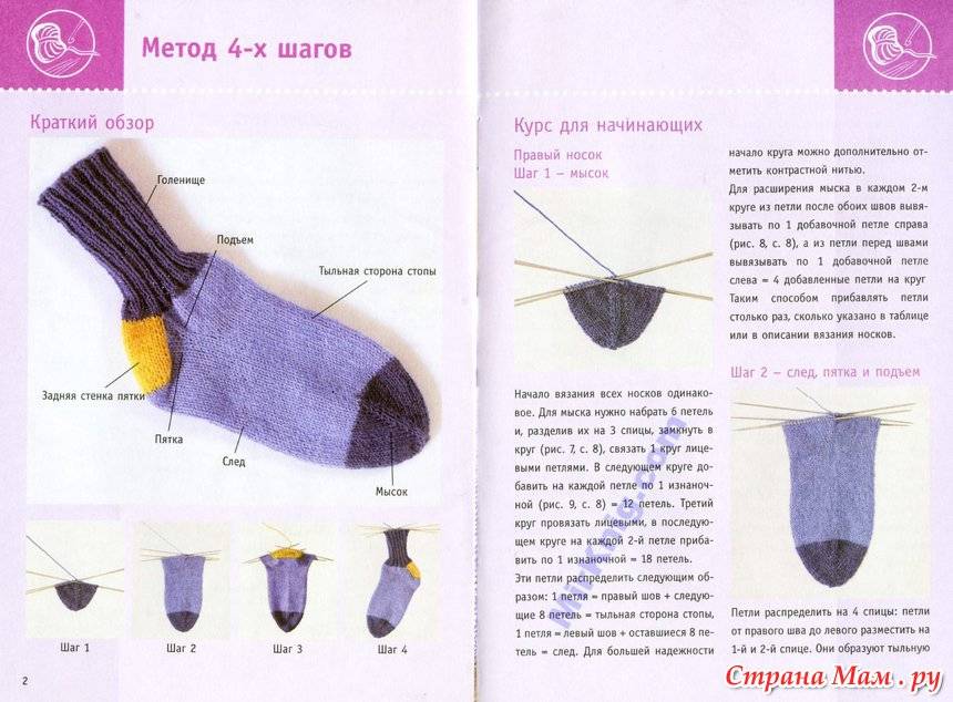 Как вязать носки на 5 спицах: пошагово для начинающих