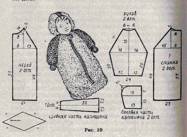 Одеяло конверт для новорожденного своими руками, как сшить конверт на выписку, пошаговые инструкции изготовления