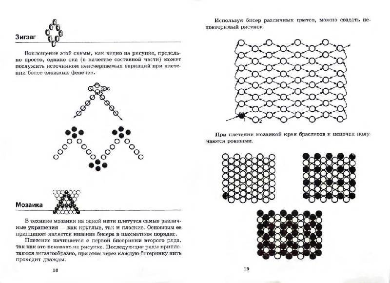 Браслет из бисера зигзаг схема плетения