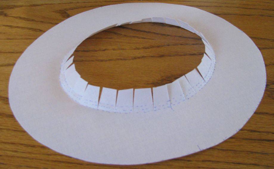 Ковбойские шляпы из картона и бумаги: схемы с шаблонами для вырезания