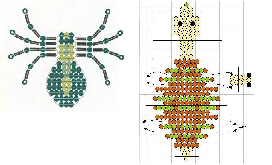 Как сделать из бисера животных: примеры схем плетения зверей и пошаговые инструкции плоских и объемных фигурок для начинающих