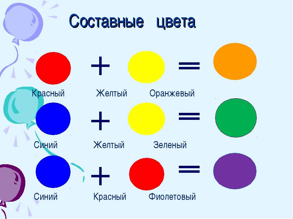 Как получить оттенки красного цвета при смешивании других цветов
