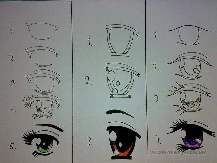 Как рисовать глаза в аниме и манге поэтапно для начинающих и продвинутых