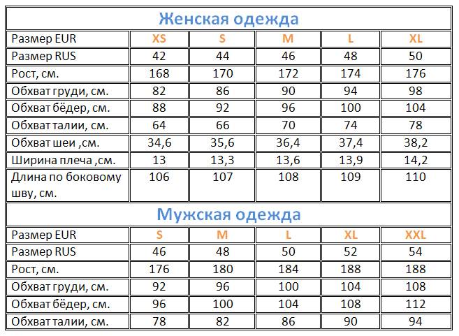 Размеры одежды: таблица размеров на 2021 год! российские, европейские, международные соответствия в удобных таблицах