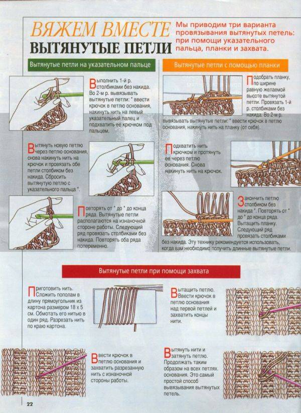 Вытянутые петли спицами: особенности вязания узора, использование на практике вязаного меха