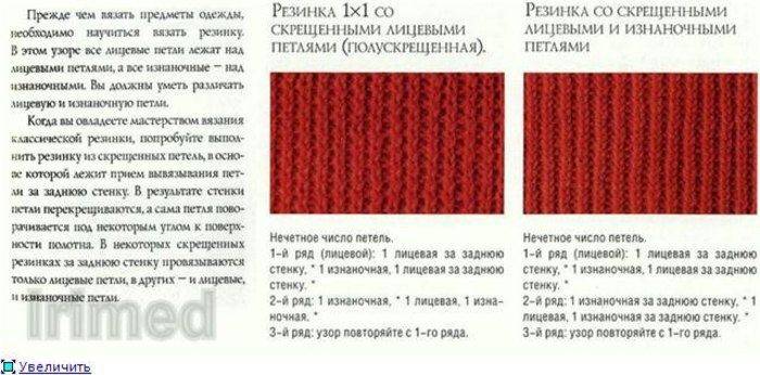 Виды вязания резинки спицами со схемами: пошаговые мк с фото и видео-уроками