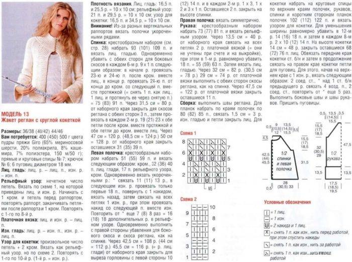 Вязание кардигана - используемые узоры со схемами и описанием техники вязания (110 фото)
