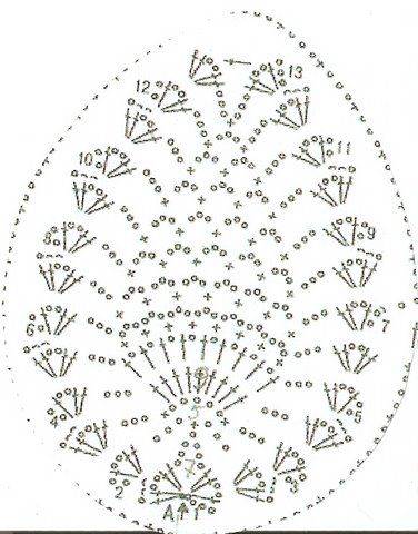 Пасхальное яйцо крючком схема и описание