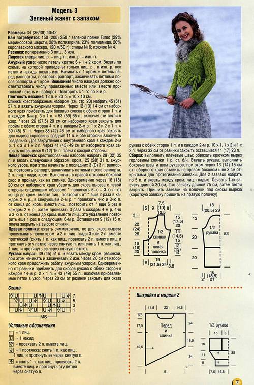 Жакет на запах спицами со схемами и описанием