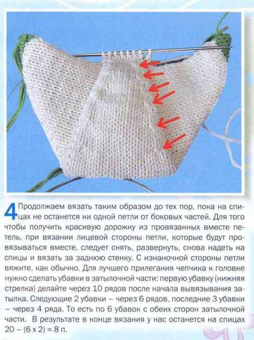 Чепчик для новорожденного спицами - описание схемы вязания для начинающих