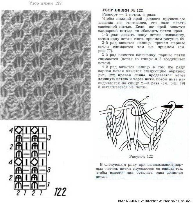 Узор сетка спицами — схемы с описанием