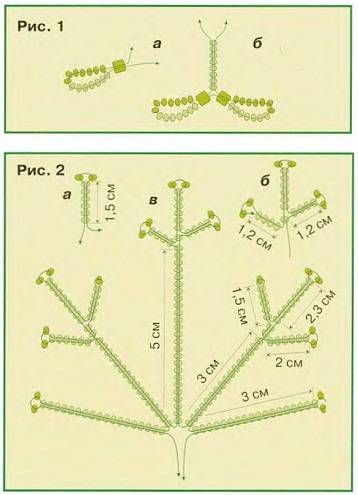 Мимоза из бисера схема