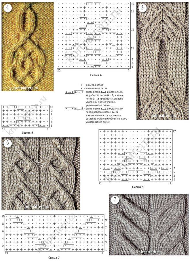 Схемы ажурных узоров » вязание спицами с описанием