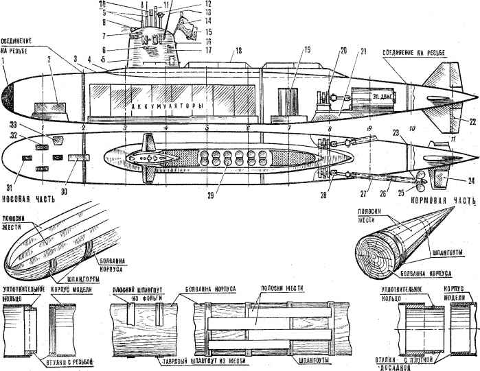 Немецкая подводная лодка из бумаги. подводная лодка своими руками: мастерим редкий вид военной техники вместе с детьми. подводная лодка из картона