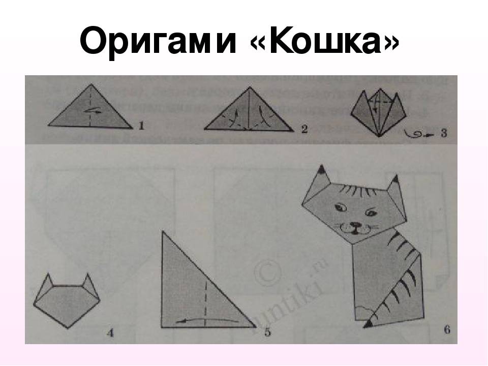 Как сделать оригами кошку — основные приемы, особенности сборки и обзор модулей для поделки