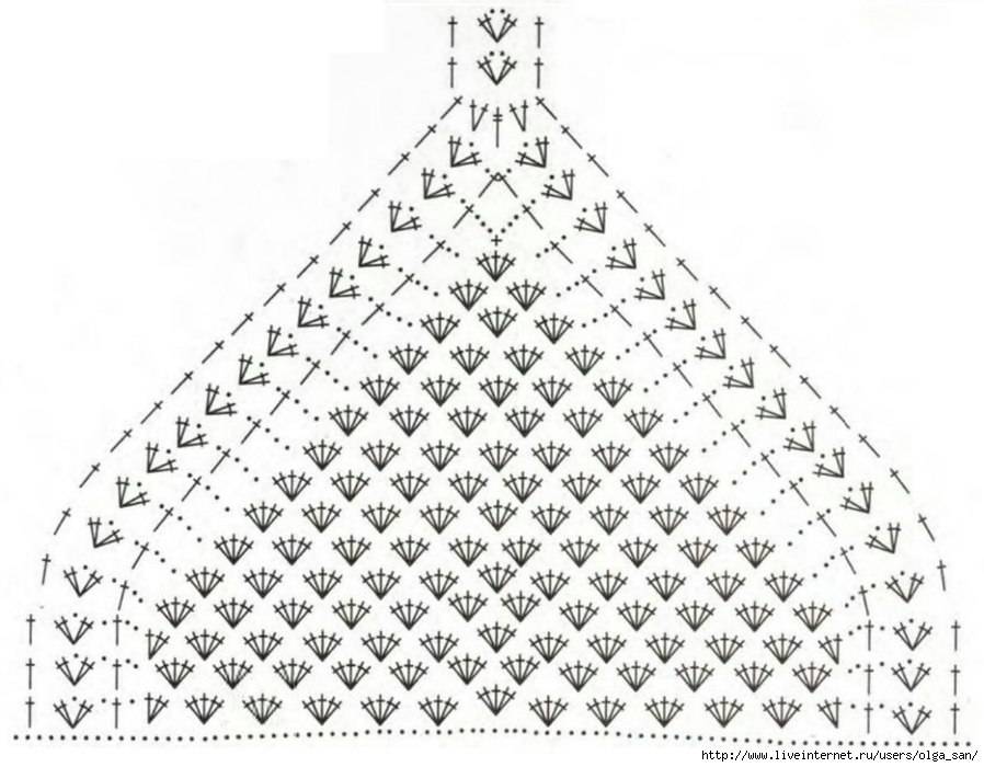 Купальник крючком схема лифа