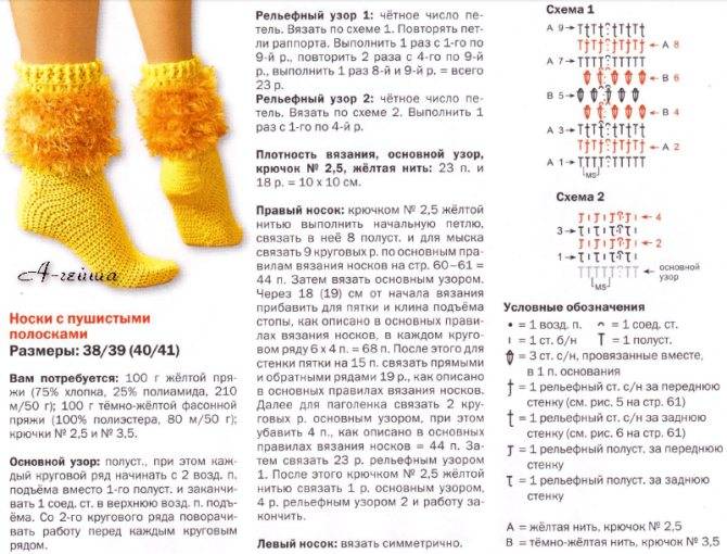 Ажурные носки спицами: узоры и схемы для вязания носков, интересные идеи :: syl.ru