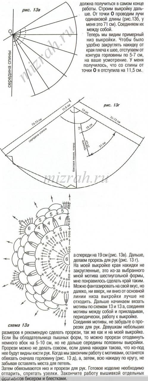 Описание схем для вязания накидок крючком
