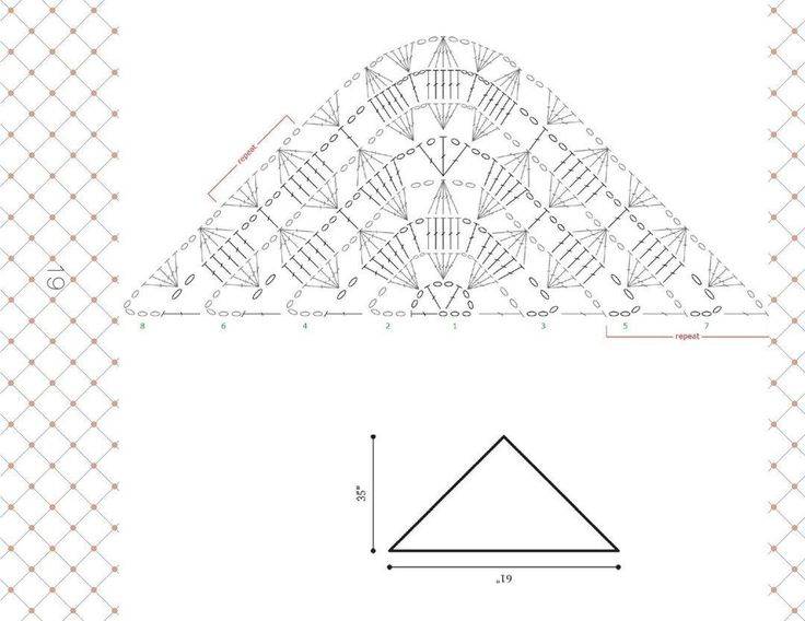 Косынка вязаная крючком схема