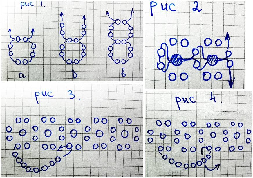Браслет из бисера для мальчика схема
