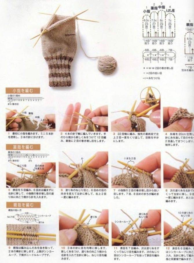 Как связать перчатки спицами красивые модели для детей и взрослых